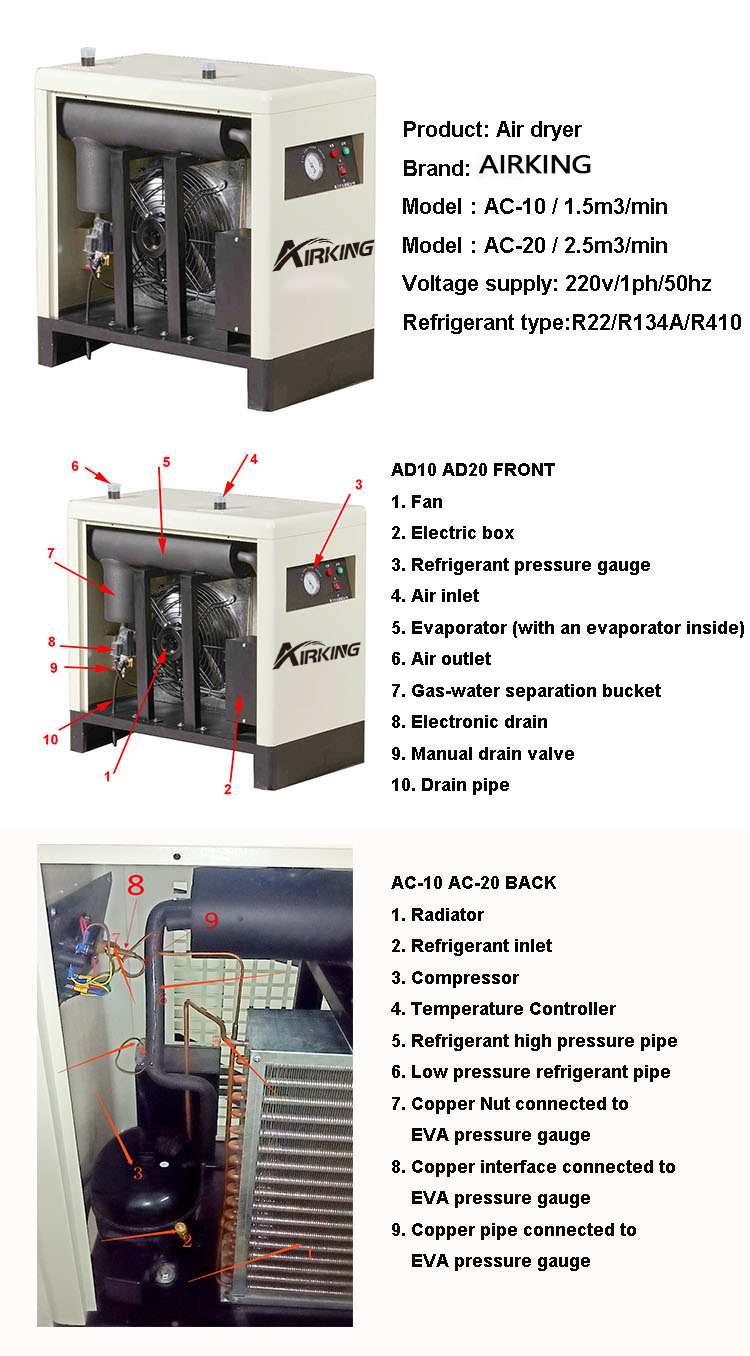 Máy nén trục vít ngang kết hợp 55kw Máy ​​sấy tích hợp